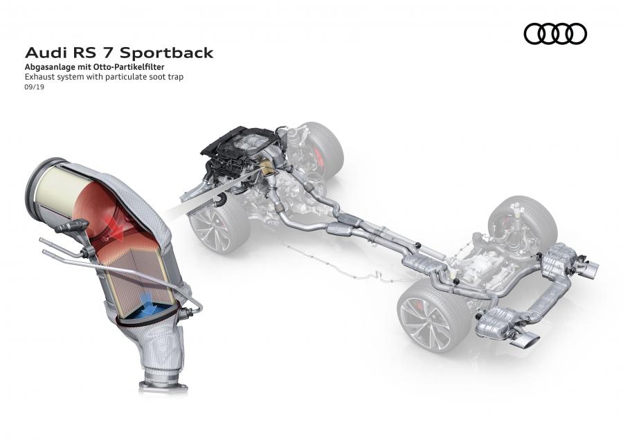 Схема Audi RS7 Sportback 2019 года  (WW) (фото 70 из 80)